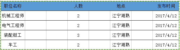 QQ�DƬ20170412101131.png